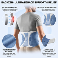 Backzen